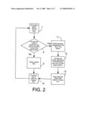 Method of dynamic product placement in prerecorded audio and video diagram and image