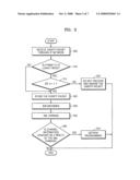 METHOD OF PROCESSING BROADCASTING SERVICE INFORMATION AND HYBRID TV USING THE SAME diagram and image