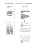 Network invitation arrangement and method diagram and image