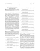 Rice Glutelin Gene Promoters diagram and image