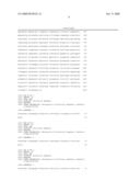 Rice Glutelin Gene Promoters diagram and image