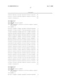 Rice Glutelin Gene Promoters diagram and image