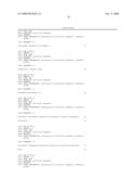 Rice Glutelin Gene Promoters diagram and image