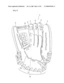 GLOVE diagram and image