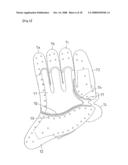 GLOVE diagram and image