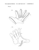 GLOVE diagram and image