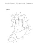 GLOVE diagram and image