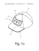 FUNCTIONAL CAP diagram and image