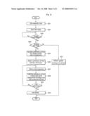 Control Method For Time Display In Drum Type Washer By Spray Steam diagram and image