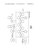 Process for manufacturing low ESR conductive polymer based solid electrolytic capacitors diagram and image