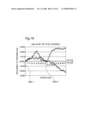 Component Mounting Method and Apparatus diagram and image