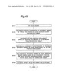 Component Mounting Method and Apparatus diagram and image