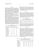 Fuel additive, additive-containing fuel compositions and method of manufacture diagram and image