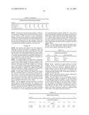 Fuel additive, additive-containing fuel compositions and method of manufacture diagram and image