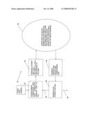 Aquatic sink for carbon dioxide emissions with biomass fuel production diagram and image