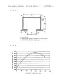 Air-Conditioner Unit and Method of Conveying the Same diagram and image