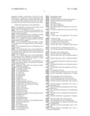 Dynamic verification method for a riveting process with blind rivets carried out with an automatic riveting apparatus, and verifying device for carrying out the verification diagram and image