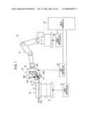 Roll Hemming Method and Roll Hemming Apparatus diagram and image