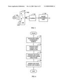 Changing and Measuring Consistency diagram and image