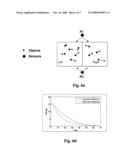 Sparse sampling planner for sensor resource management diagram and image