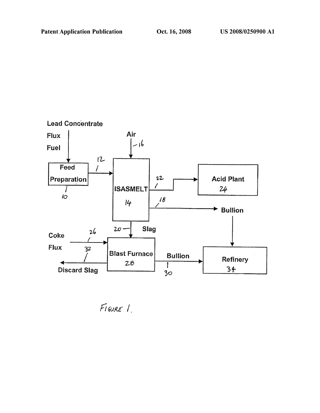 METHOD AND APPARATUS FOR LEAD SMELTING - diagram, schematic, and image 02