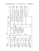 THREAD CUTTING DEVICE OF SEWING MACHINE diagram and image