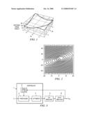 METHOD OF CONTROLLING AN EPITAXIAL GROWTH PROCESS IN AN EPITAXIAL REACTOR diagram and image