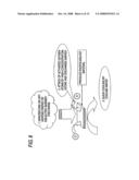 Photocatalyst Material Producing Method and Photocatalyst Material Producing Apparatus diagram and image