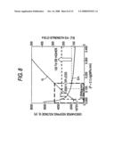 Photocatalyst Material Producing Method and Photocatalyst Material Producing Apparatus diagram and image