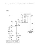 GAS SUPPLY SYSTEM FOR SEMICONDUCTOR MANUFACTURING APPARATUS diagram and image