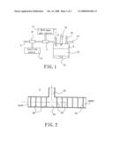 MIXER diagram and image