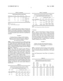 METHOD AND COMPOSITION FOR STARCH EXTRACTION AND MODIFICATION diagram and image