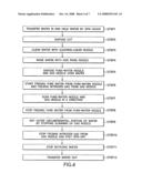 Substrate Cleaning Method, Substrate Cleaning Equipment, Computer Program, and Program Recording Medium diagram and image