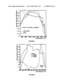 Photovoltaic device diagram and image