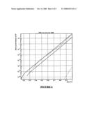 Photovoltaic device diagram and image