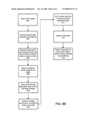 Oxynitride passivation of solar cell diagram and image