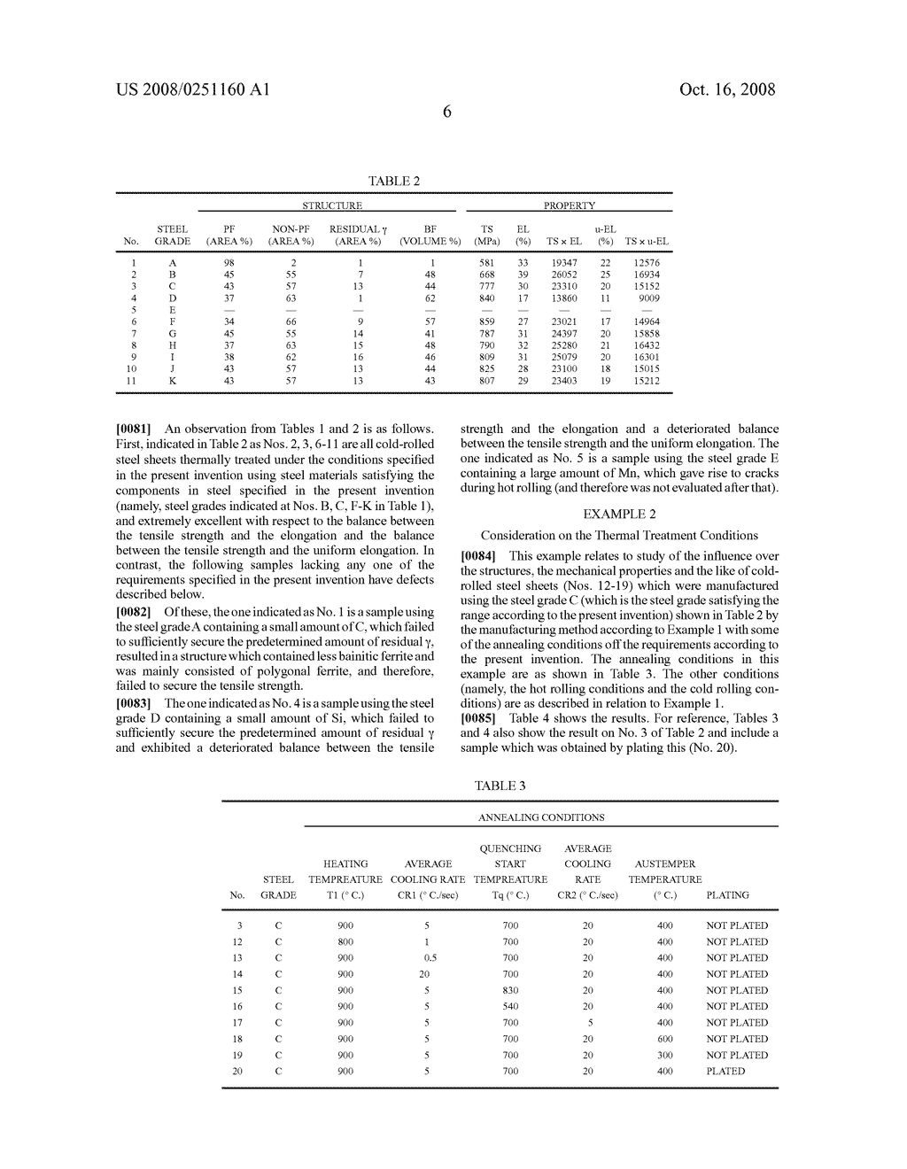 High-Strength Cold-Rolled Steel Sheet Excellent in Uniform Elongation and Method for Manufacturing Same - diagram, schematic, and image 07