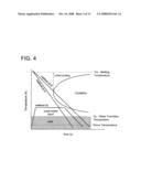 PROCESS FOR JOINING MATERIALS USING BULK METALLIC GLASSES diagram and image