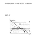 PROCESS FOR JOINING MATERIALS USING BULK METALLIC GLASSES diagram and image