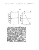 Bake-Hardenable Cold Rolled Steel Sheet With Superior Strength, Galvannealed Steel Sheet Using the Cold Rolled Steel Sheet and Method for Manufacturing the Cold Rolled Steel Sheet diagram and image