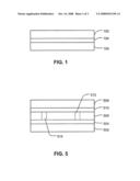 Thermally and Electrically Conductive Interface diagram and image