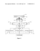 MULTIPLE FREQUENCY PLASMA CHAMBER, SWITCHABLE RF SYSTEM, AND PROCESSES USING SAME diagram and image