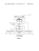 MULTIPLE FREQUENCY PLASMA CHAMBER, SWITCHABLE RF SYSTEM, AND PROCESSES USING SAME diagram and image