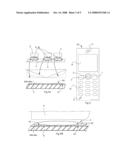 INPUT DEVICE diagram and image