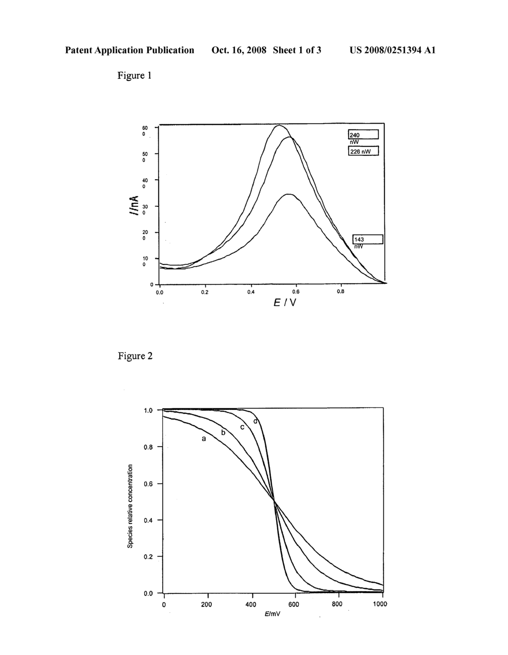 Method and Device For the Electrochemical Pseudo-Titration of Antioxidant Substances - diagram, schematic, and image 02