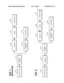 METHOD FOR REDUCING FOULING IN MICROFILTRATION SYSTEMS diagram and image