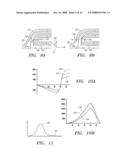 CONTROLLED FUSION IN A FIELD REVERSED CONFIGURATION AND DIRECT ENERGY CONVERSION diagram and image