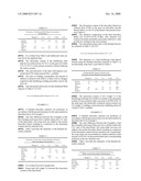 Hardfacing Ferroalloy Materials diagram and image