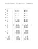 SECURE IDENTIFICATION OF DEPENDANTS diagram and image