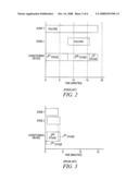 HVAC STAGING CONTROL diagram and image